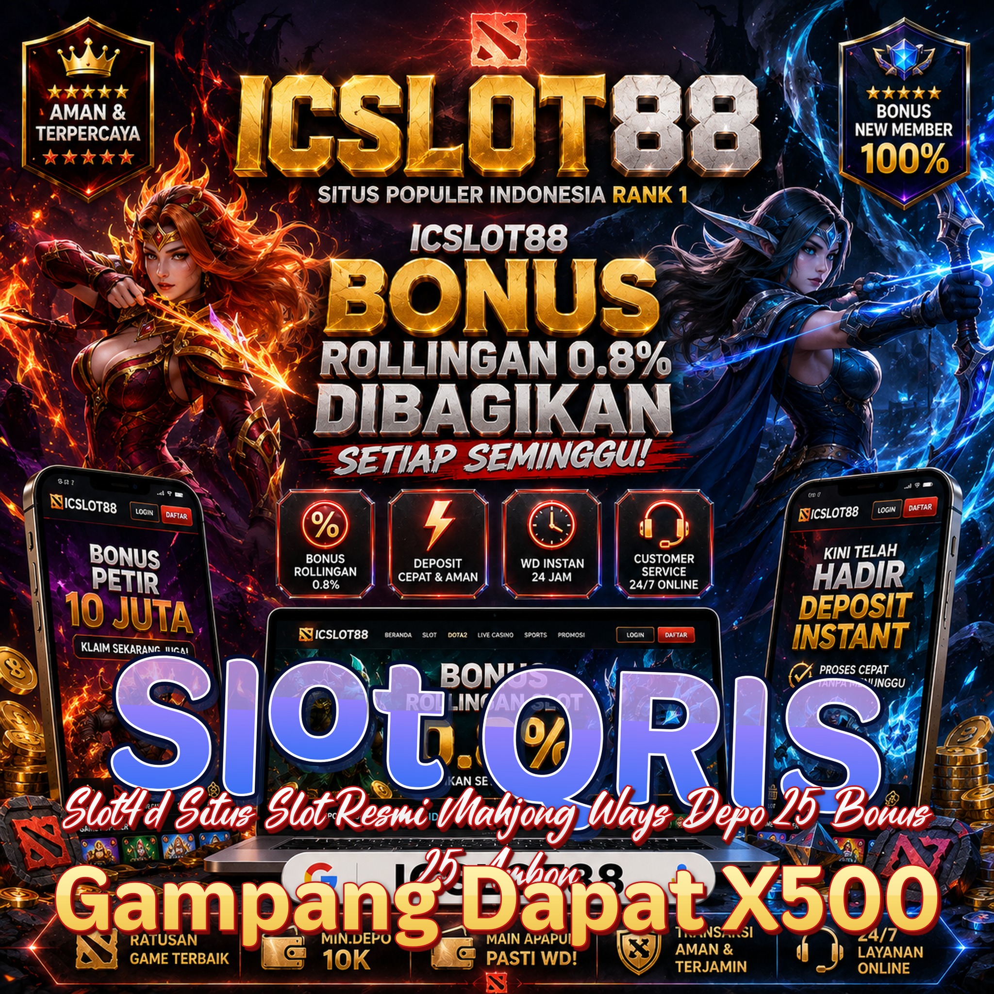 Slot QRIS
